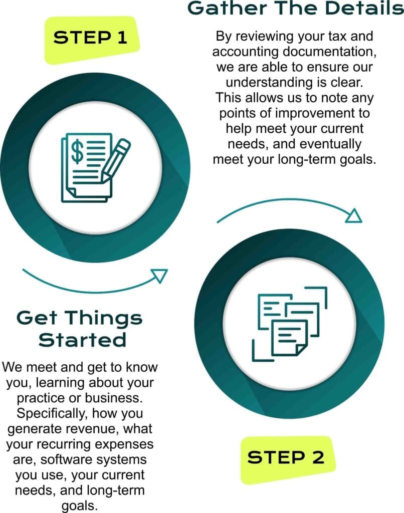 CA AYAZ BEST CA IN INDIA